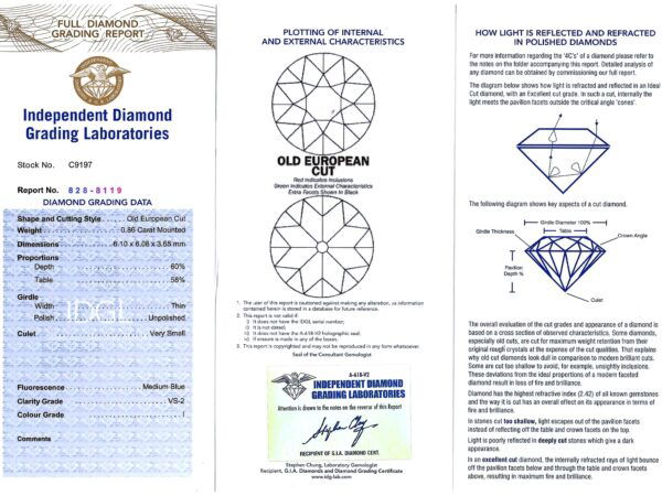 diamodn greading certificates for necklace