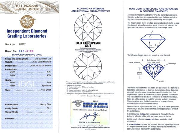 1930s Art Deco Diamond Necklace diamond grading certificate