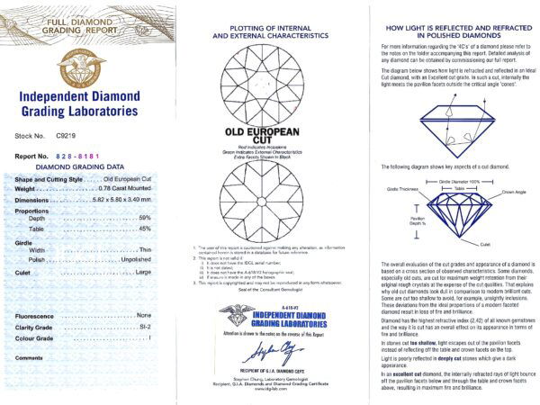 Edwardian diamond star brooch certificate