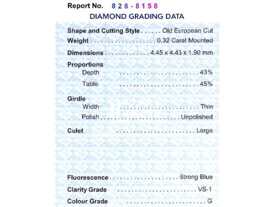 Sapphire Diamond Certificate Included