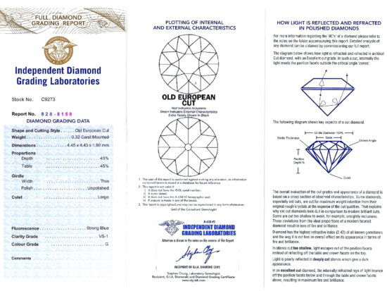 Official Diamond Certification Documentation