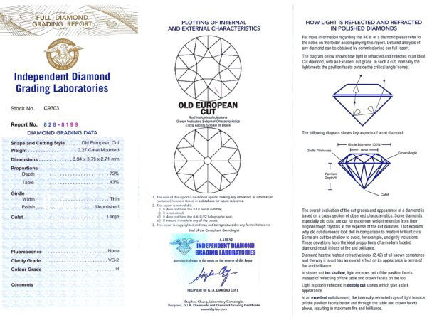 grading certificate for platinum art deco diamond and emerald bracelet