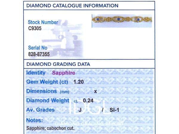 Sapphire Diamond Certificate Included