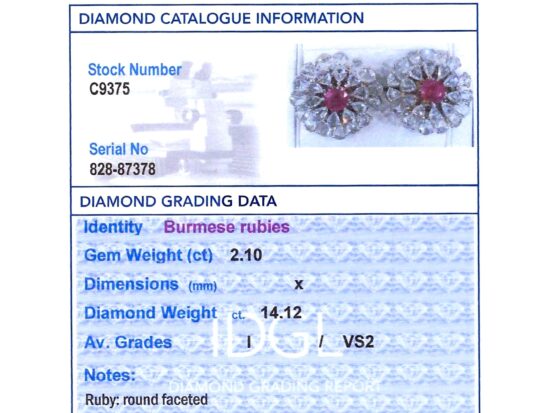 Burmese Ruby Gemstone Grading Certificate