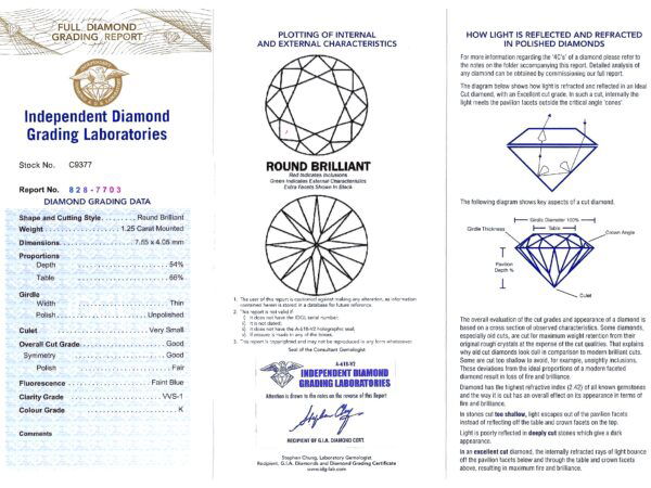 platinum Art Deco diamond ring grading certificate