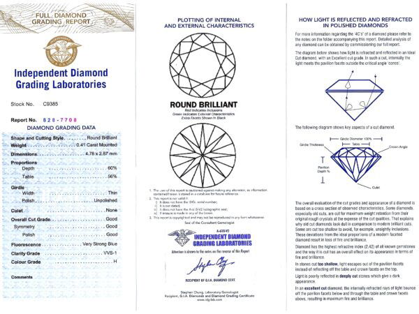 Diamond Quality Grading Documentation