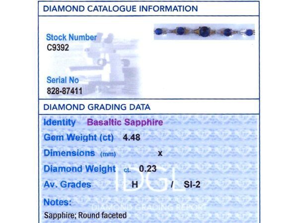 Basaltic Sapphire Grading Card