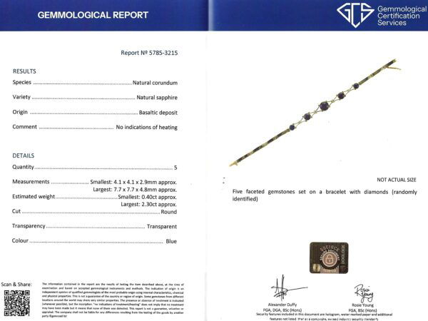Sapphire Grading Certificate