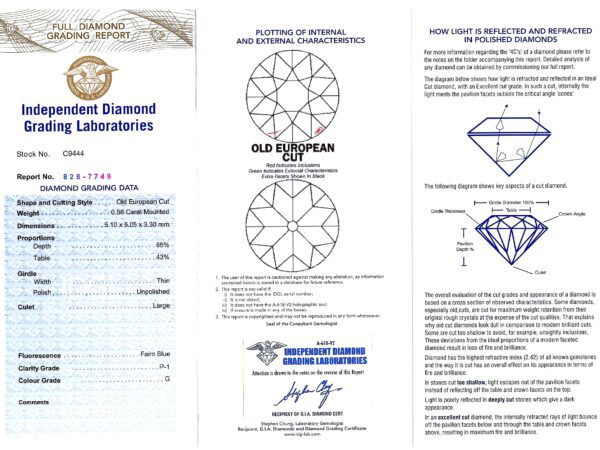 1920s 3 stone diamond ring certificate