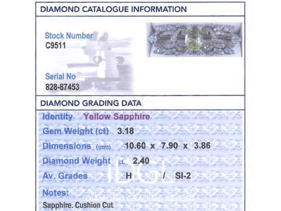 IDGL Gemstone Report Card