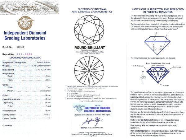 Diamond Grading Card