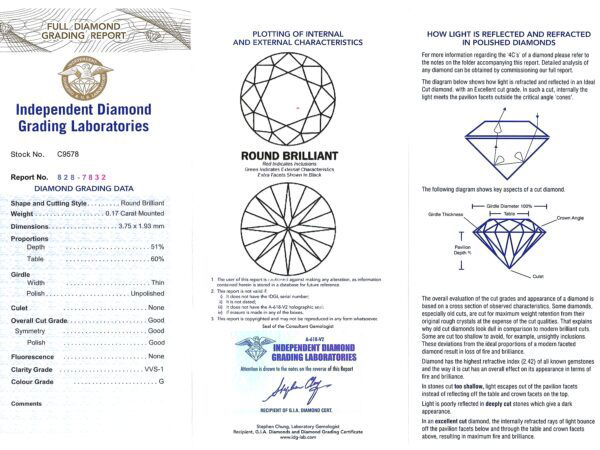 Round Cut Diamond Grading Card