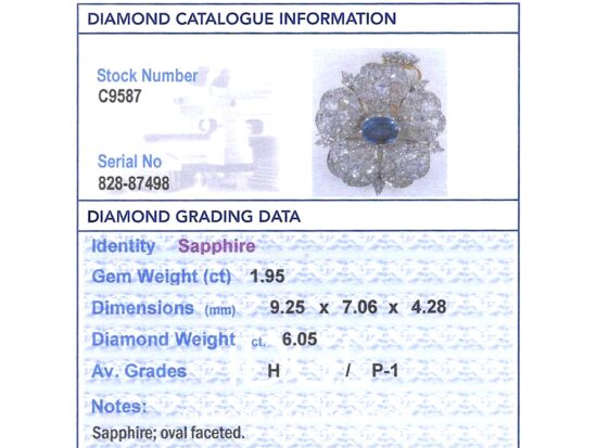 Late 19th Century Sapphire and Diamond Floral Brooch grading card