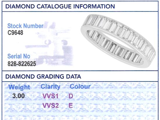 Baguette Diamond Full Eternity Ring in Platinum grading card