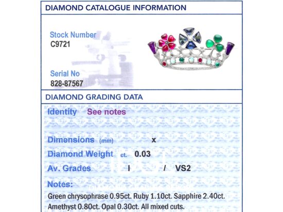 Gemstone Diamond Grading Card Image