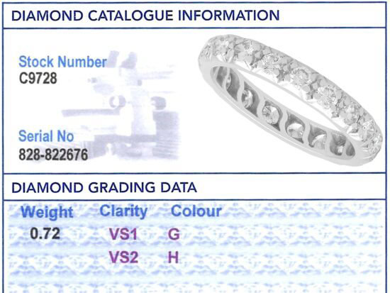 1930s Diamond Eternity Ring in White Gold grading card