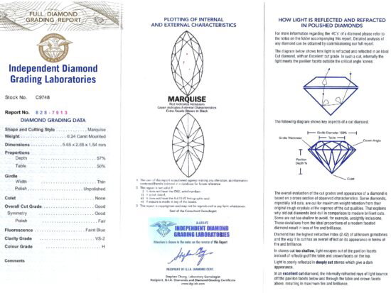 Antique Diamond and Sapphire Bracelet in Platinum certificate