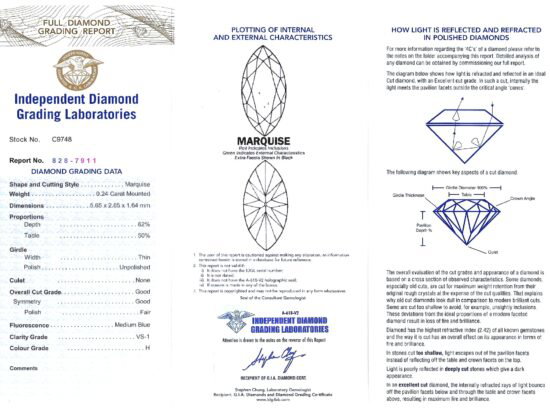 Antique Diamond and Sapphire Bracelet in Platinum certificate
