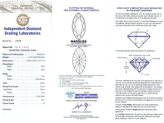 Antique Diamond and Sapphire Bracelet in Platinum certificate