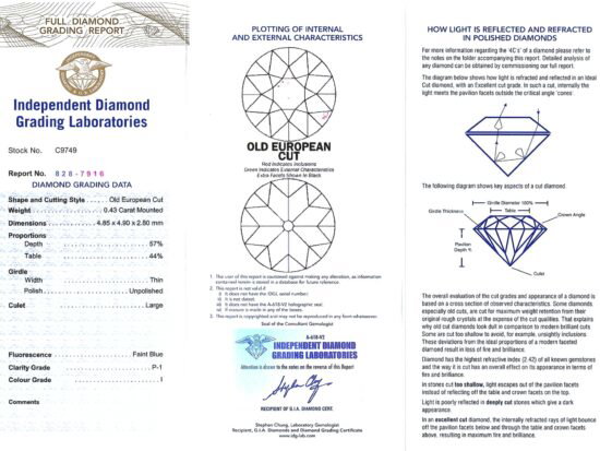 Diamond Bracelet Certificate