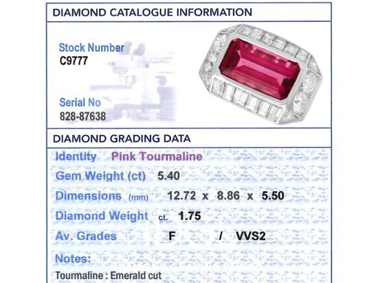 Pink Tourmaline Gemstone Grading Card