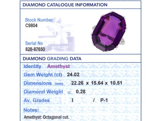 24.02ct Octagonal Cut Amethyst Grading Card