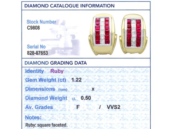 IDGL Gemstone Report Card