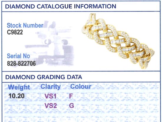 IDGL Diamond Report Card