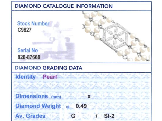 IDGL Gemstone Report Card