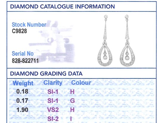 IDGL Diamond Report Card