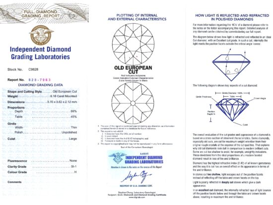 Diamond Grading Certificate Image
