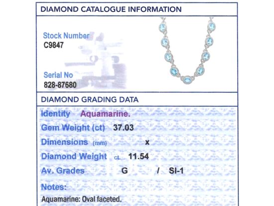 IDGL Diamond Report Card