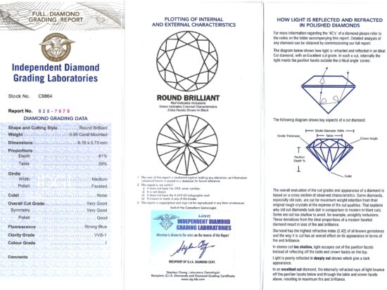 Diamond Grading Certificate Image