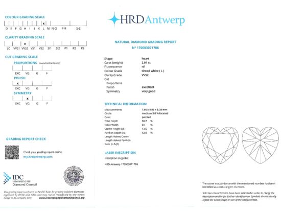 HRD Diamond Certificate Image