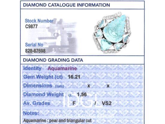 IDGL Gemstone Report Card