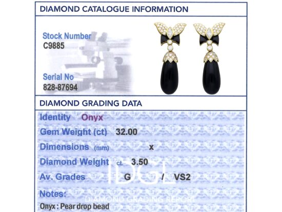 IDGL Gemstone Report Card
