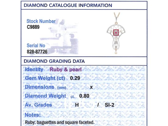 IDGL Gemstone Report Card