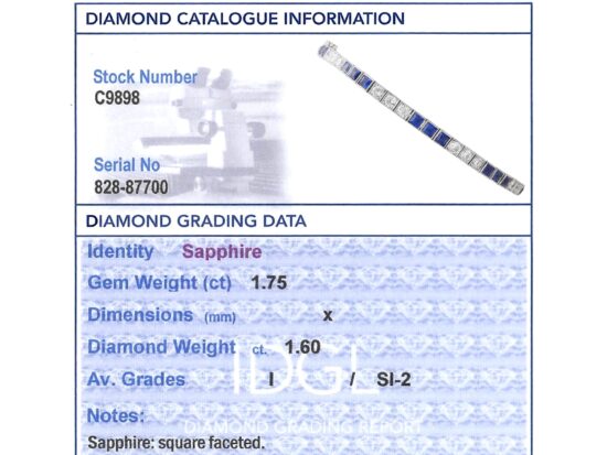 IDGL Gemstone Report Card