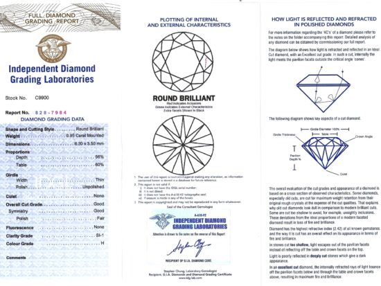 Diamond Grading Card