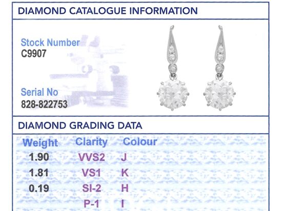 IDGL Diamond Report Card