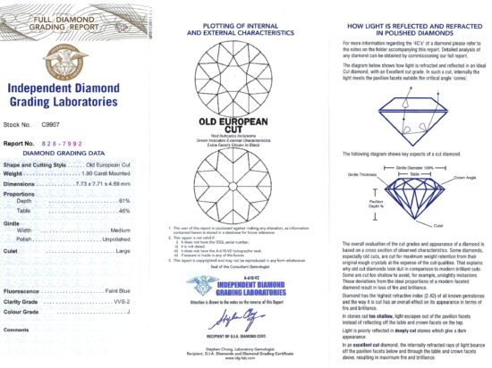 Diamond Grading Card