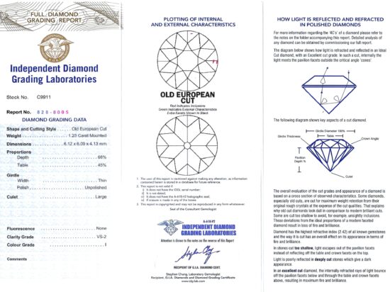 4.5 Carat Diamond Trilogy Ring in Platinum certificate