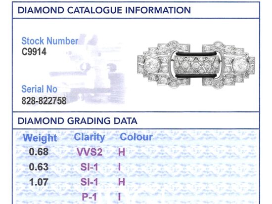 IDGL Diamond Report Card