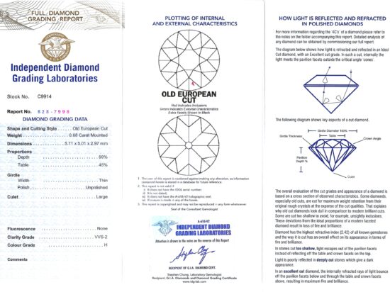 Diamond Grading Card