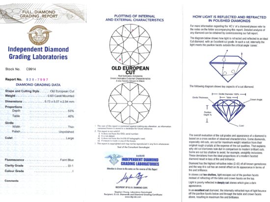 Brooch Grading Card