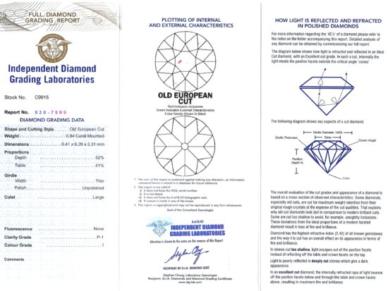 Diamond Report Card