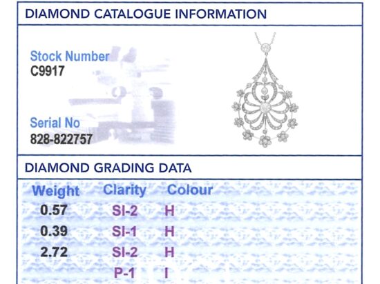 IDGL Diamond Report Card