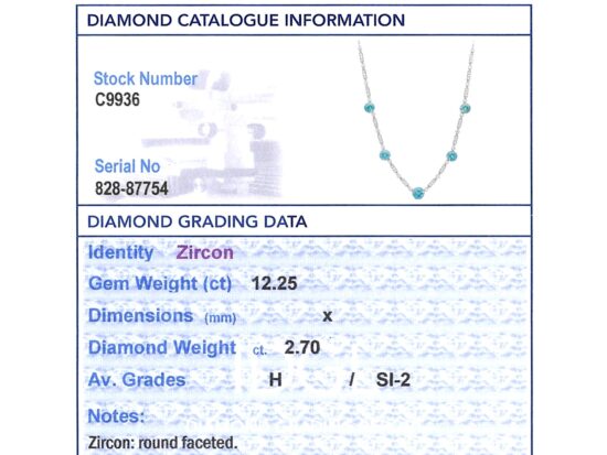 IDGL Gemstone Report Card