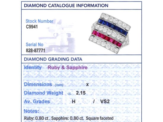 Gemstone Ring Grading Card Image