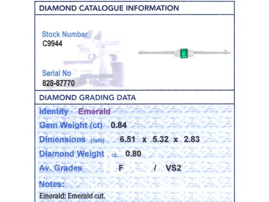 IDGL Emerald Grading Report Card